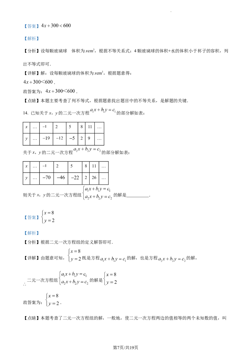 精品解析：北京市通州区2022-2023学年七年级下学期期中考试数学试卷（解析版）(1)_北京初中期末题_C605-京七八九_B京市数学七八九_北京7下数学_2022-2024_北京数学7下月考