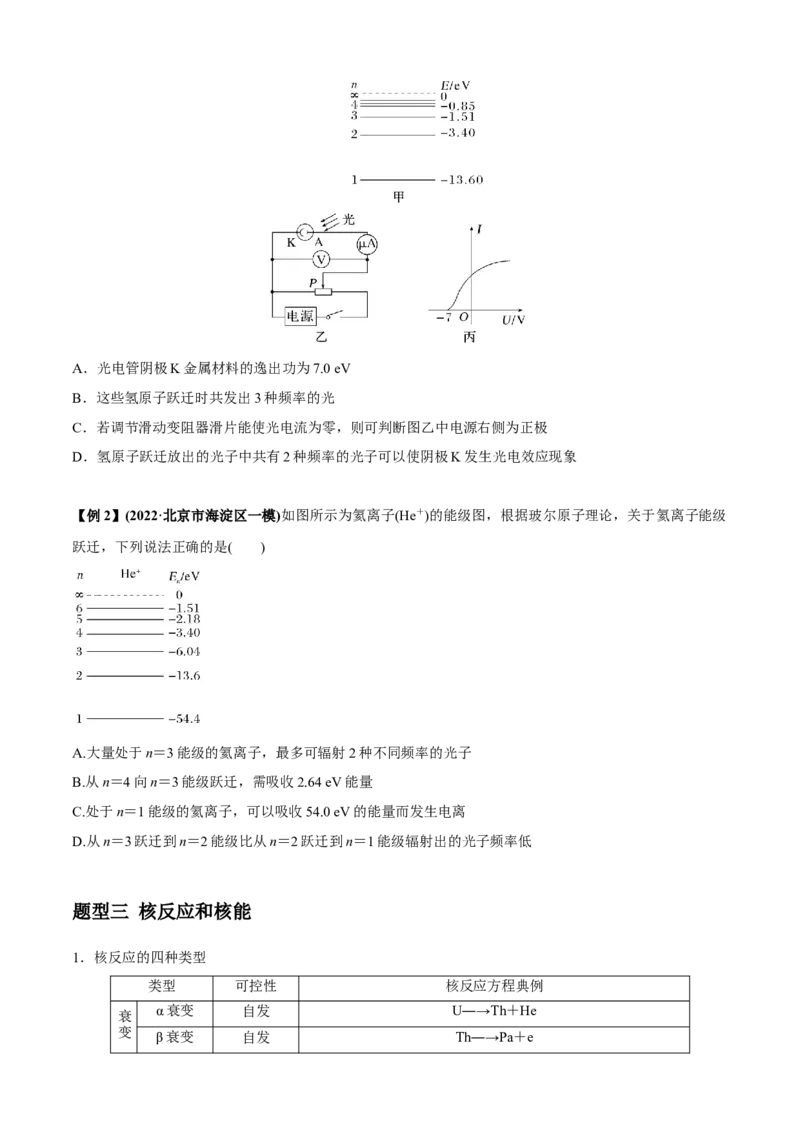 专题1.2近代物理（原卷版）_4.2025物理总复习_2023年新高复习资料_二轮复习_2023届高考物理二、三轮复习总攻略290387341_专题1.2近代物理-2023届高考物理二、三轮复习总攻略
