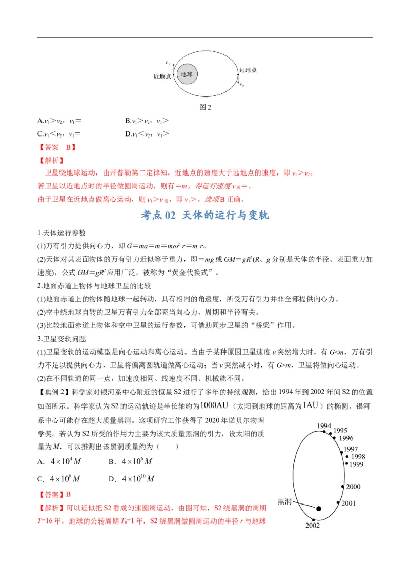 专题04：万有引力及天体运动分析（解析版）_4.2025物理总复习_赠品通用版（老高考）复习资料_二轮复习_2023年高考物理毕业班二轮热点题型归纳与变式演练（全国通用）