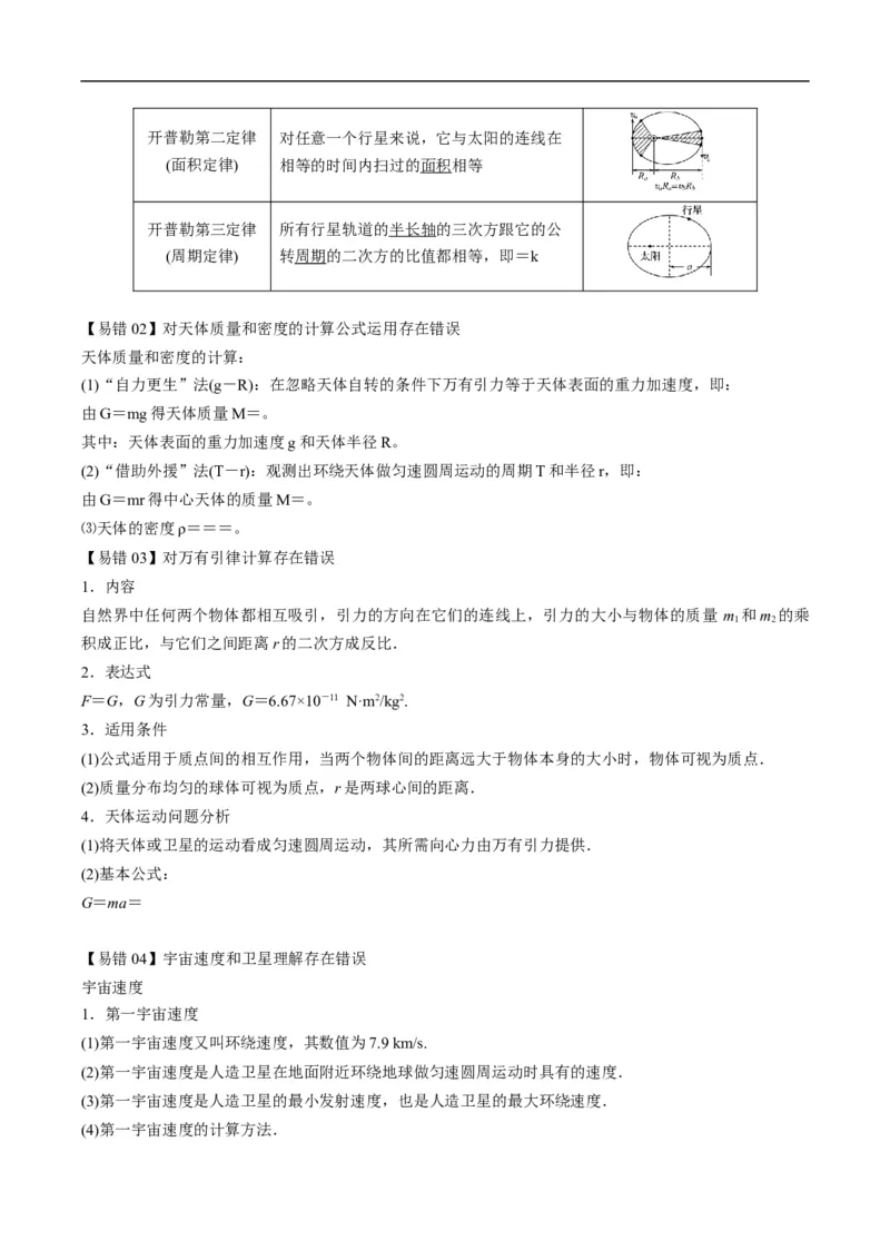 专题04：万有引力及天体运动分析（解析版）_4.2025物理总复习_赠品通用版（老高考）复习资料_二轮复习_2023年高考物理毕业班二轮热点题型归纳与变式演练（全国通用）