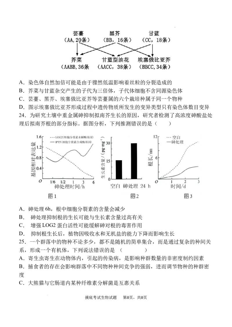 陕西省西安中学高2025届高三摸底考试生物试题_A1502026各地模拟卷（超值！）_9月_240905陕西省西安中学2024-2025学年高三上学期开学考试_陕西省西安中学高2025届高三摸底考试生物