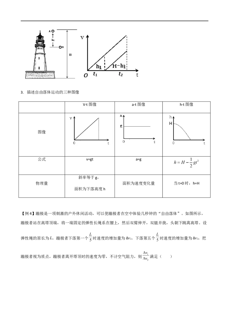 专题03初速度为零的匀加速直线运动的比例关系和自由落体运动（原卷版）_4.2025物理总复习_2023年新高复习资料_一轮复习_2023届高三物理一轮复习多维度导学与分层专练