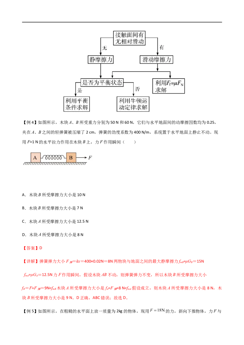 专题08摩擦力（解析版）_4.2025物理总复习_2023年新高复习资料_一轮复习_2023届高三物理一轮复习多维度导学与分层专练