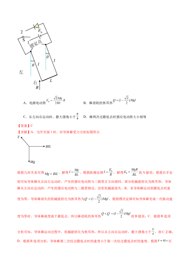 专题01力与物体的平衡（练习）（解析版）_4.2025物理总复习_2024年新高考资料_2.2024二轮复习_2024年高考物理二轮复习讲练测（新教材新高考）