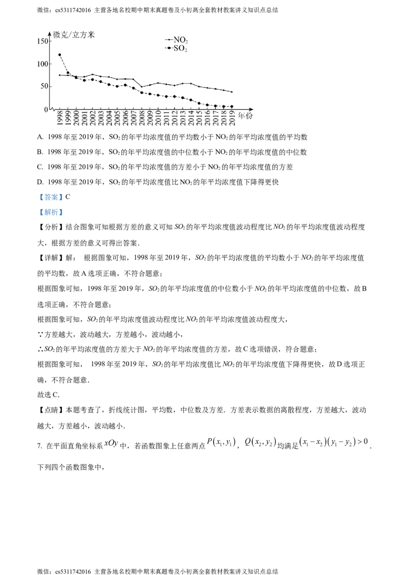 精品解析：北京市海淀外国语实验学校2023~2024学年九年级下学期月考数学试题（解析版）(1)_北京初中期末题_C605-京七八九_B京市数学七八九_北京9下数学(含中考模拟）_北京数学9下月考