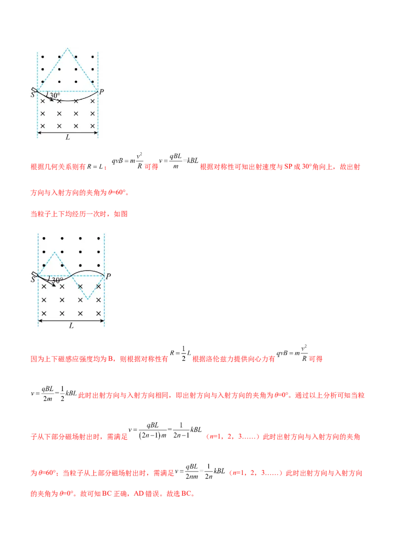 专题08磁场带电粒子在磁场中的运动（精讲）_4.2025物理总复习_赠品通用版（老高考）复习资料_二轮复习_2023年高考物理二轮复习讲练测（全国通用）288435117