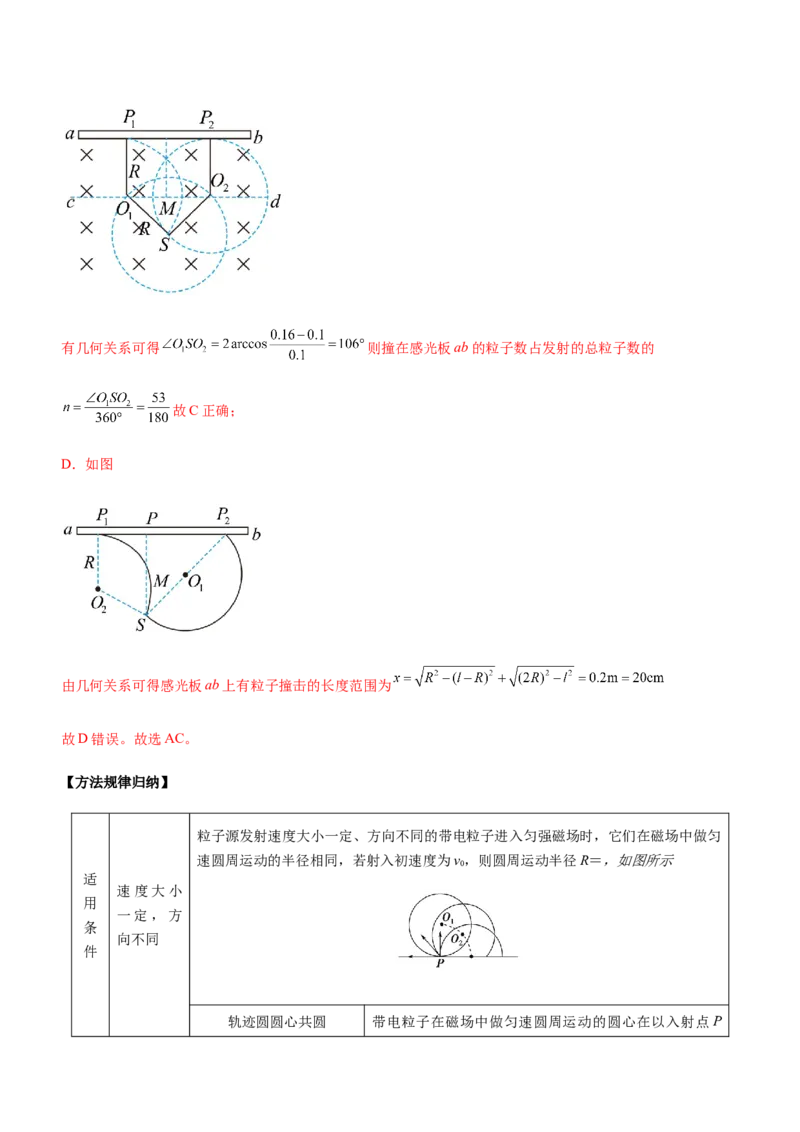 专题08磁场带电粒子在磁场中的运动（精讲）_4.2025物理总复习_赠品通用版（老高考）复习资料_二轮复习_2023年高考物理二轮复习讲练测（全国通用）288435117