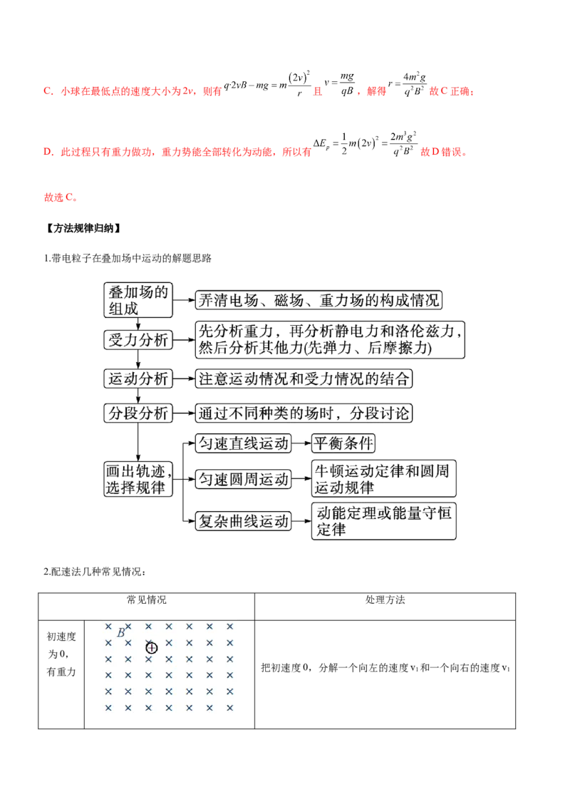 专题08磁场带电粒子在磁场中的运动（精讲）_4.2025物理总复习_赠品通用版（老高考）复习资料_二轮复习_2023年高考物理二轮复习讲练测（全国通用）288435117