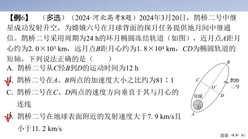 2025版高考物理二轮复习配套课件第一部分专题一力与运动第4讲万有引力与宇宙航行_4.2025物理总复习_2025年新高考资料_二轮复习_2025高考物理二轮复习配套课件