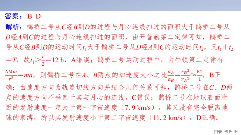 2025版高考物理二轮复习配套课件第一部分专题一力与运动第4讲万有引力与宇宙航行_4.2025物理总复习_2025年新高考资料_二轮复习_2025高考物理二轮复习配套课件