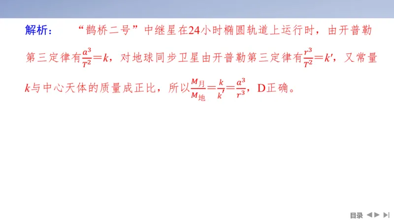 2025版高考物理二轮复习配套课件第一部分专题一力与运动第4讲万有引力与宇宙航行_4.2025物理总复习_2025年新高考资料_二轮复习_2025高考物理二轮复习配套课件