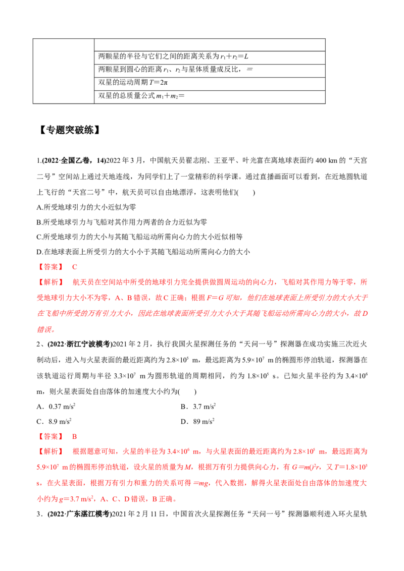 专题1.5天体物理（解析版）_4.2025物理总复习_2023年新高复习资料_二轮复习_2023届高考物理二、三轮复习总攻略290387341_专题1.5天体物理-2023届高考物理二、三轮复习总攻略