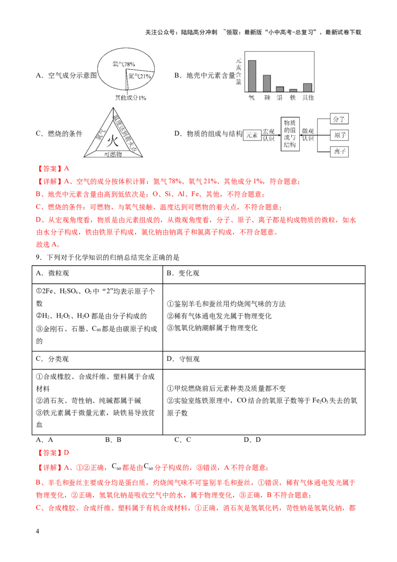 专题七化学思想方法的应用（测试）（解析版）_02中考总复习（2026版更新中）_05-化学-中考总复习_2025年中考复习资料_2025中考二轮课件ppt+讲义+练习化学_测试