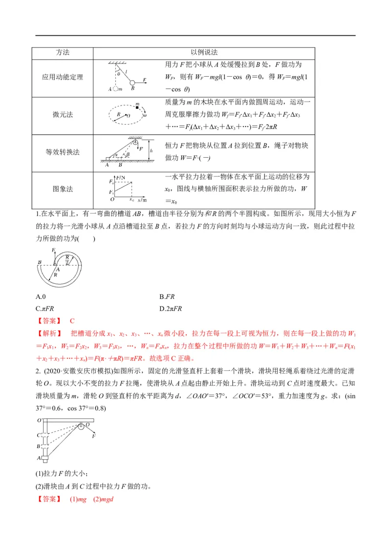 专题05：做功、功率问题汇总（解析版）_4.2025物理总复习_赠品通用版（老高考）复习资料_二轮复习_2023年高考物理毕业班二轮热点题型归纳与变式演练（全国通用）