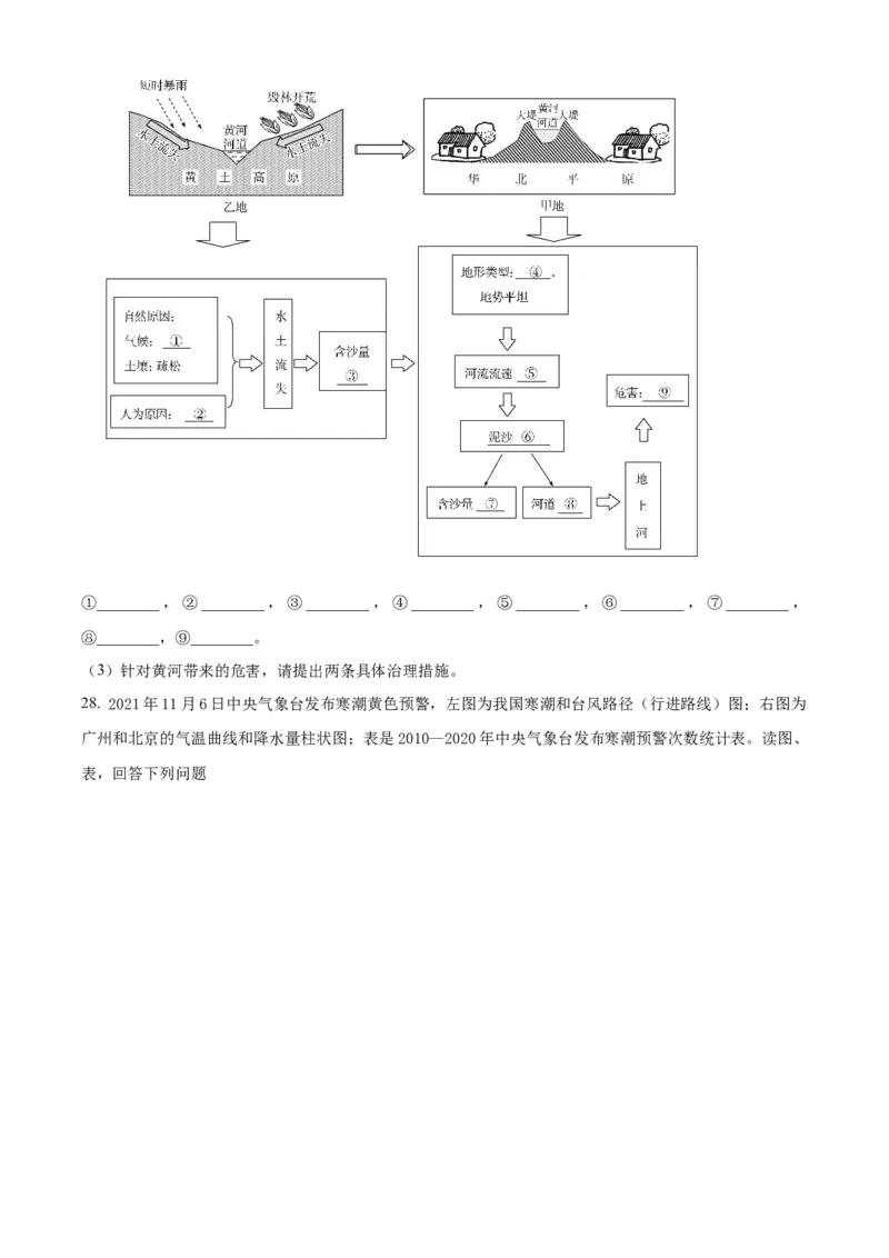 精品解析：北京市通州区2021-2022学年七年级上学期期末地理试题（原卷版）(1)_北京初中期末题_C605-京七八九_B京地理七八九_地理_北京7上地理_2020-2022