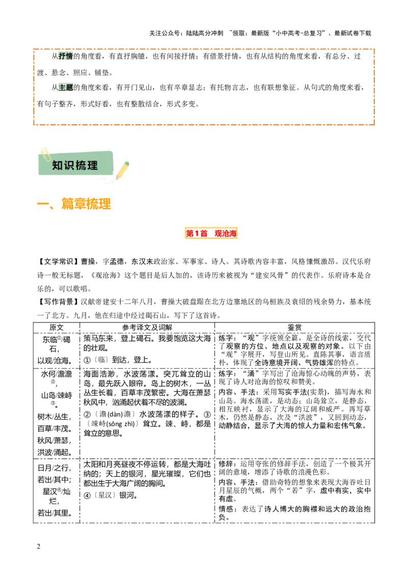 专题23七上古诗词梳理（2份思维导图+篇章梳理+考点梳理+形象赏析陷阱避坑法）（解析版）_02中考总复习（2026版更新中）_01-语文-中考总复习_2025年中考资料