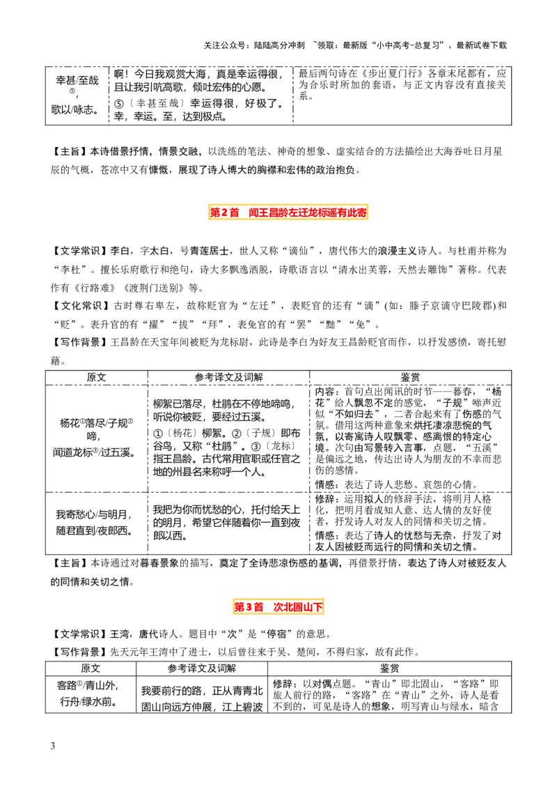 专题23七上古诗词梳理（2份思维导图+篇章梳理+考点梳理+形象赏析陷阱避坑法）（解析版）_02中考总复习（2026版更新中）_01-语文-中考总复习_2025年中考资料