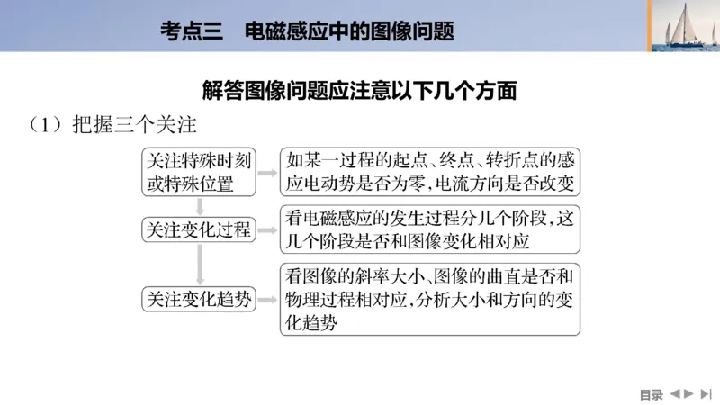 2025版高考物理二轮复习配套课件第一部分专题四电路和电磁感应第11讲电磁感应规律及其应用_4.2025物理总复习_2025年新高考资料_二轮复习_2025高考物理二轮复习配套课件