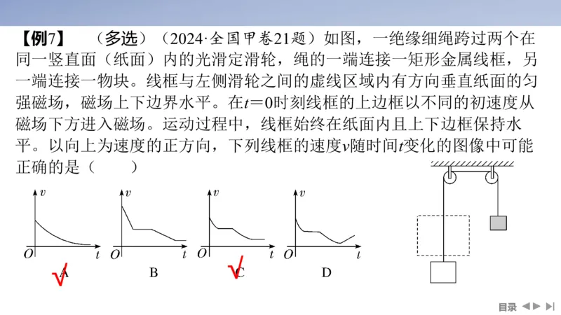 2025版高考物理二轮复习配套课件第一部分专题四电路和电磁感应第11讲电磁感应规律及其应用_4.2025物理总复习_2025年新高考资料_二轮复习_2025高考物理二轮复习配套课件