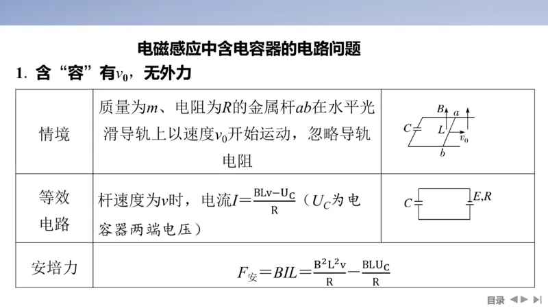 2025版高考物理二轮复习配套课件第一部分专题四电路和电磁感应第11讲电磁感应规律及其应用_4.2025物理总复习_2025年新高考资料_二轮复习_2025高考物理二轮复习配套课件