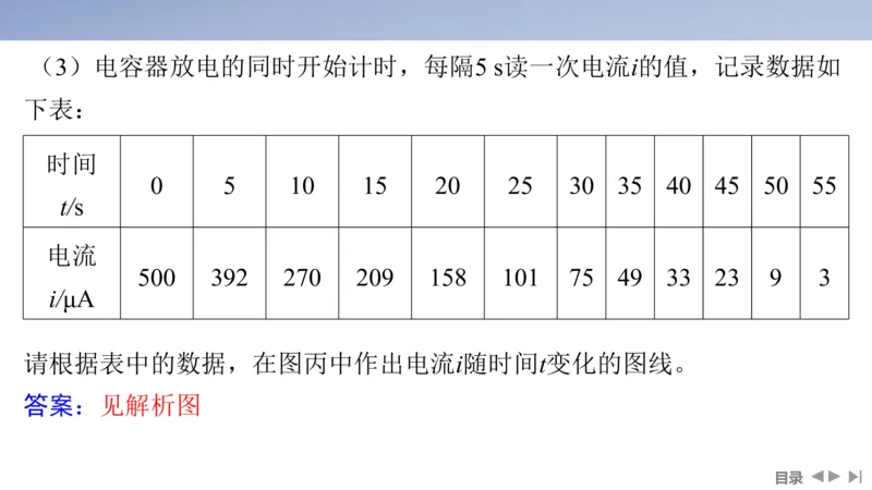 2025版高考物理二轮复习配套课件第一部分专题七物理实验第17讲电学实验_4.2025物理总复习_2025年新高考资料_二轮复习_2025高考物理二轮复习配套课件