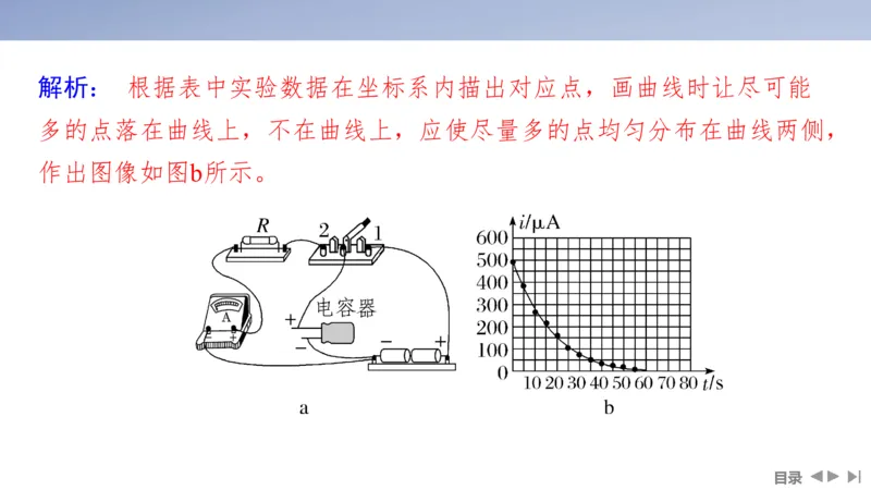 2025版高考物理二轮复习配套课件第一部分专题七物理实验第17讲电学实验_4.2025物理总复习_2025年新高考资料_二轮复习_2025高考物理二轮复习配套课件