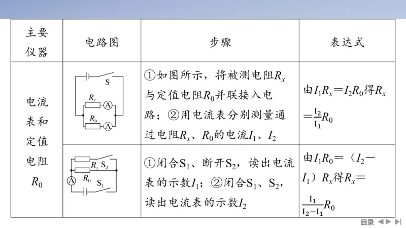 2025版高考物理二轮复习配套课件第一部分专题七物理实验第17讲电学实验_4.2025物理总复习_2025年新高考资料_二轮复习_2025高考物理二轮复习配套课件