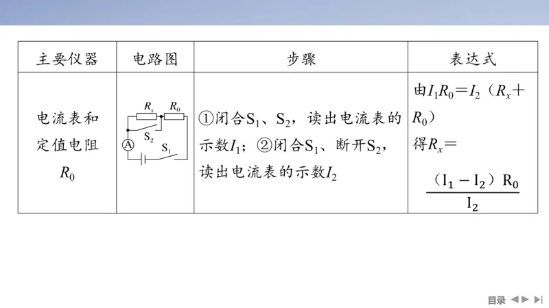 2025版高考物理二轮复习配套课件第一部分专题七物理实验第17讲电学实验_4.2025物理总复习_2025年新高考资料_二轮复习_2025高考物理二轮复习配套课件