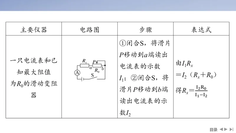 2025版高考物理二轮复习配套课件第一部分专题七物理实验第17讲电学实验_4.2025物理总复习_2025年新高考资料_二轮复习_2025高考物理二轮复习配套课件