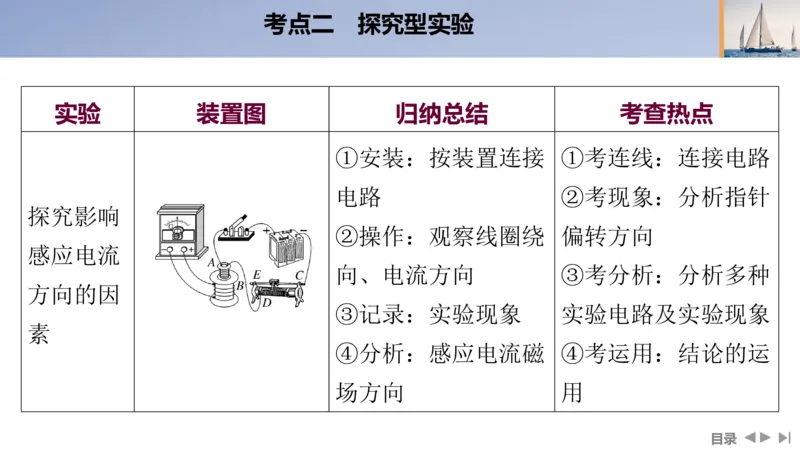 2025版高考物理二轮复习配套课件第一部分专题七物理实验第17讲电学实验_4.2025物理总复习_2025年新高考资料_二轮复习_2025高考物理二轮复习配套课件