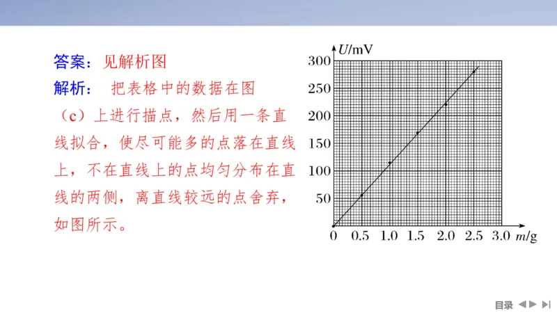 2025版高考物理二轮复习配套课件第一部分专题七物理实验第17讲电学实验_4.2025物理总复习_2025年新高考资料_二轮复习_2025高考物理二轮复习配套课件