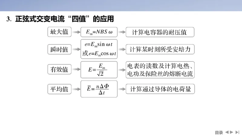 2025版高考物理二轮复习配套课件第一部分专题四电路和电磁感应第10讲直流电路和交流电路_4.2025物理总复习_2025年新高考资料_二轮复习_2025高考物理二轮复习配套课件