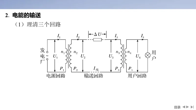 2025版高考物理二轮复习配套课件第一部分专题四电路和电磁感应第10讲直流电路和交流电路_4.2025物理总复习_2025年新高考资料_二轮复习_2025高考物理二轮复习配套课件