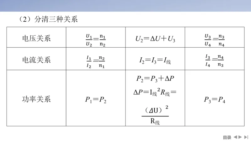 2025版高考物理二轮复习配套课件第一部分专题四电路和电磁感应第10讲直流电路和交流电路_4.2025物理总复习_2025年新高考资料_二轮复习_2025高考物理二轮复习配套课件