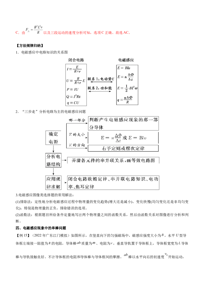 专题10电磁感应规律及综合应用（精讲）_4.2025物理总复习_赠品通用版（老高考）复习资料_二轮复习_2023年高考物理二轮复习讲练测（全国通用）288435117
