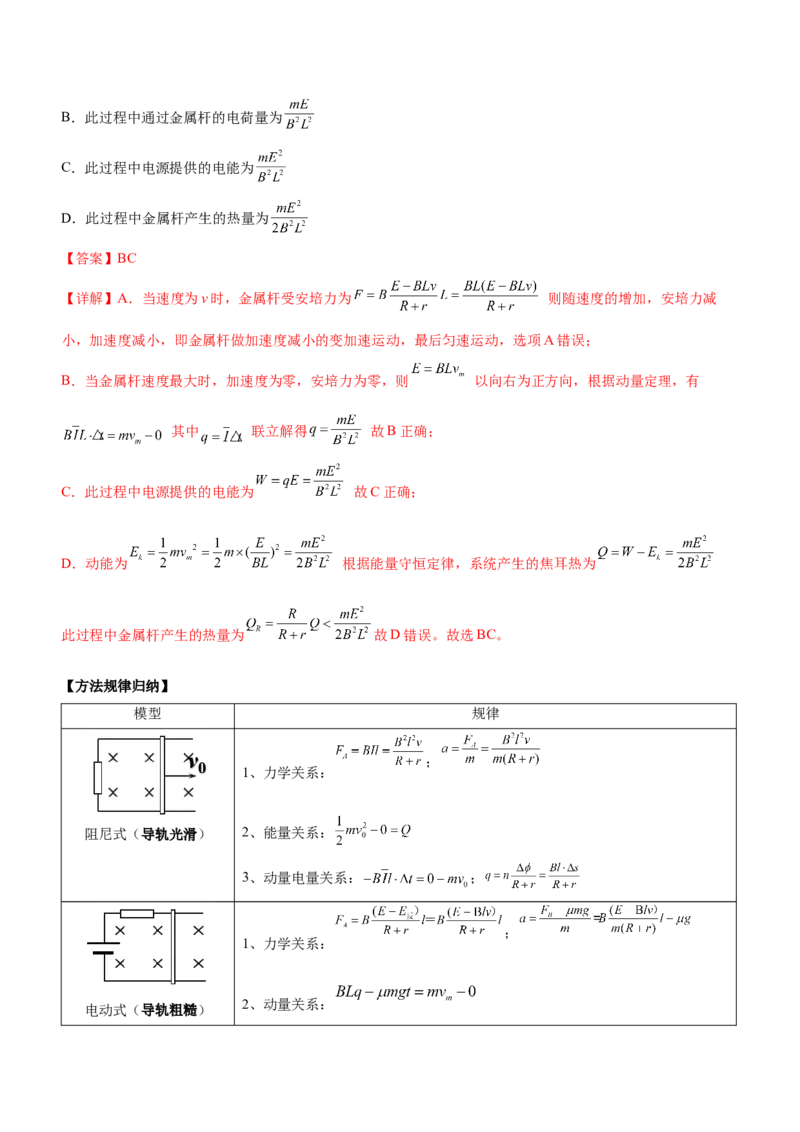 专题10电磁感应规律及综合应用（精讲）_4.2025物理总复习_赠品通用版（老高考）复习资料_二轮复习_2023年高考物理二轮复习讲练测（全国通用）288435117