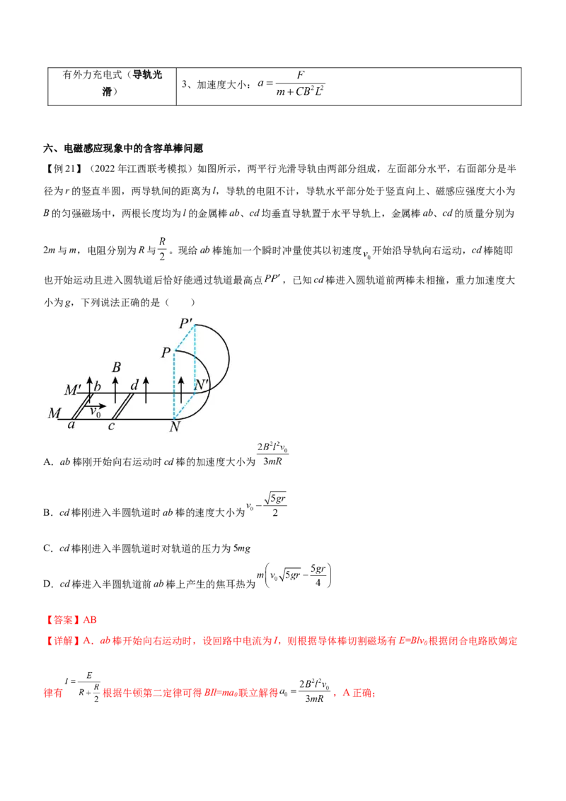 专题10电磁感应规律及综合应用（精讲）_4.2025物理总复习_赠品通用版（老高考）复习资料_二轮复习_2023年高考物理二轮复习讲练测（全国通用）288435117