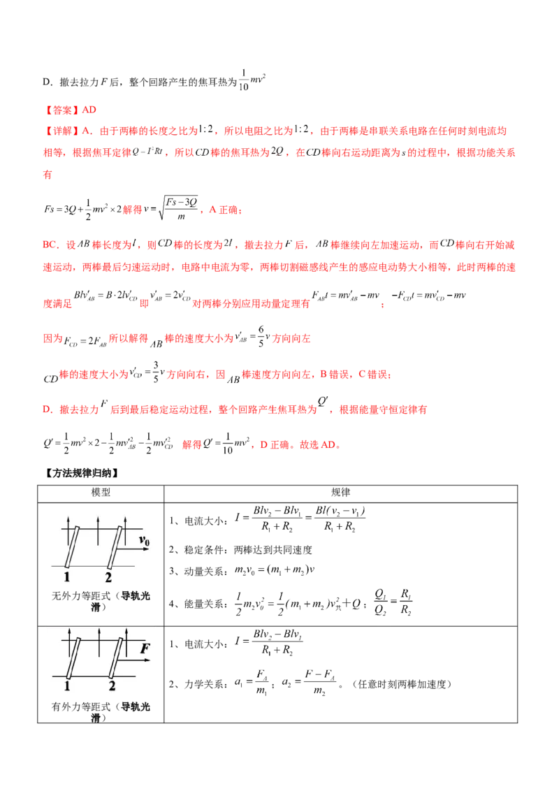 专题10电磁感应规律及综合应用（精讲）_4.2025物理总复习_赠品通用版（老高考）复习资料_二轮复习_2023年高考物理二轮复习讲练测（全国通用）288435117