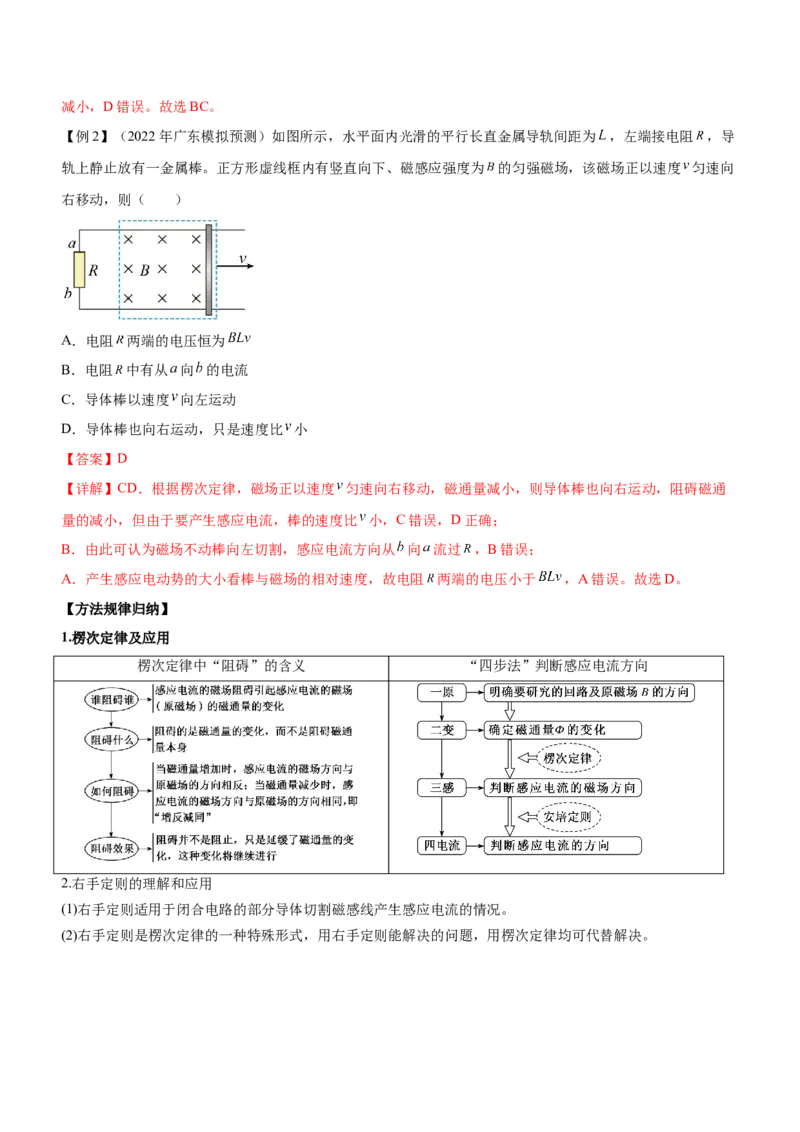 专题10电磁感应规律及综合应用（精讲）_4.2025物理总复习_赠品通用版（老高考）复习资料_二轮复习_2023年高考物理二轮复习讲练测（全国通用）288435117