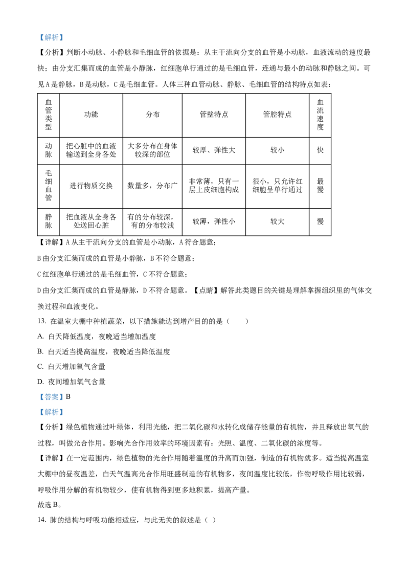 精品解析：北京市门头沟区2021-2022学年七年级下学期期末生物试题（解析版）(1)_北京初中期末题_C605-京七八九_B京生物七八九_北京7下生物_2021-2022
