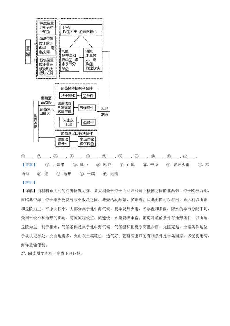 精品解析：北京市第二中学教育集团2022-2023学年八年级下学期期中地理试题（解析版）(1)_北京初中期末题_C605-京七八九_B京地理七八九_地理_北京八下地理