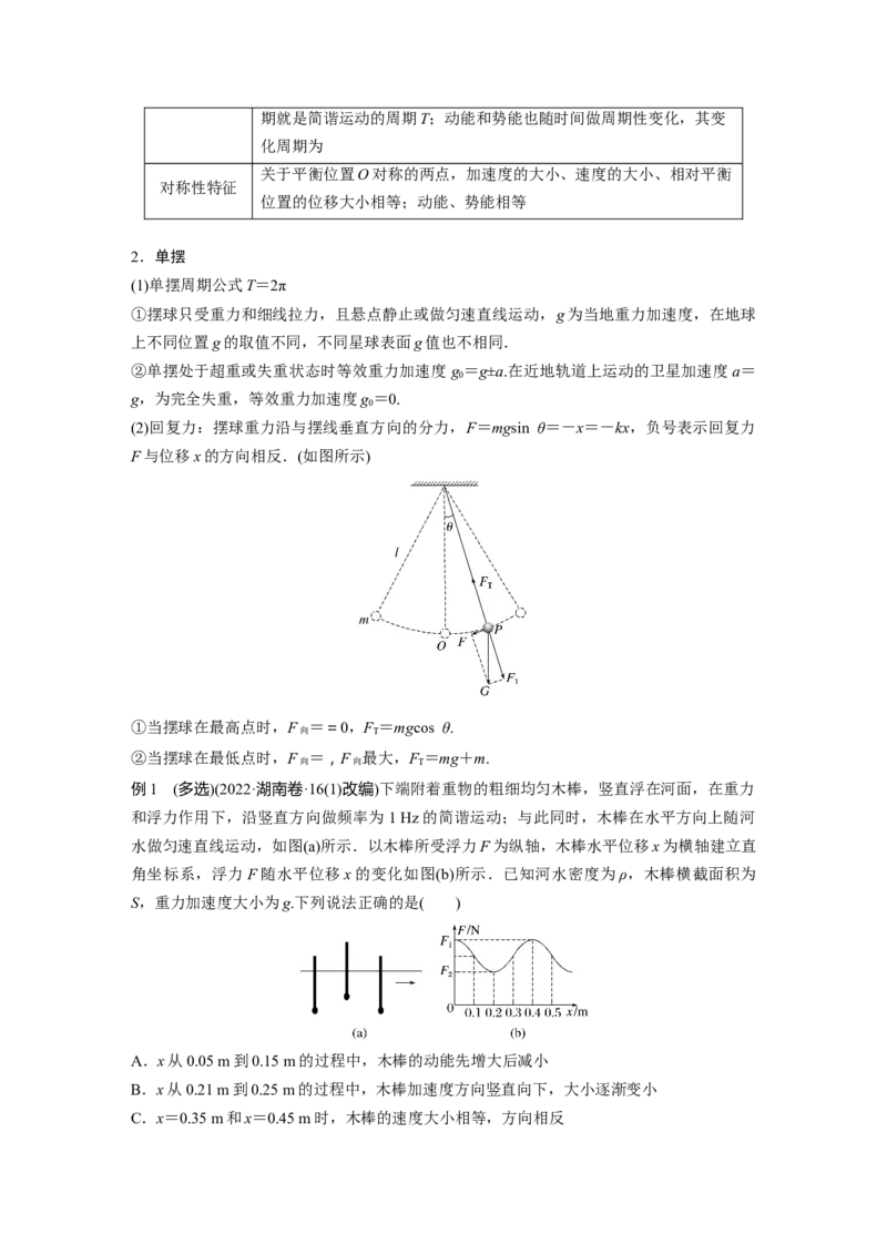 2023年高考物理二轮复习（新高考版）第1部分专题5第12讲　机械振动和机械波_4.2025物理总复习_2023年新高复习资料_二轮复习_2023年高考物理二轮复习讲义+课件（新高考版）