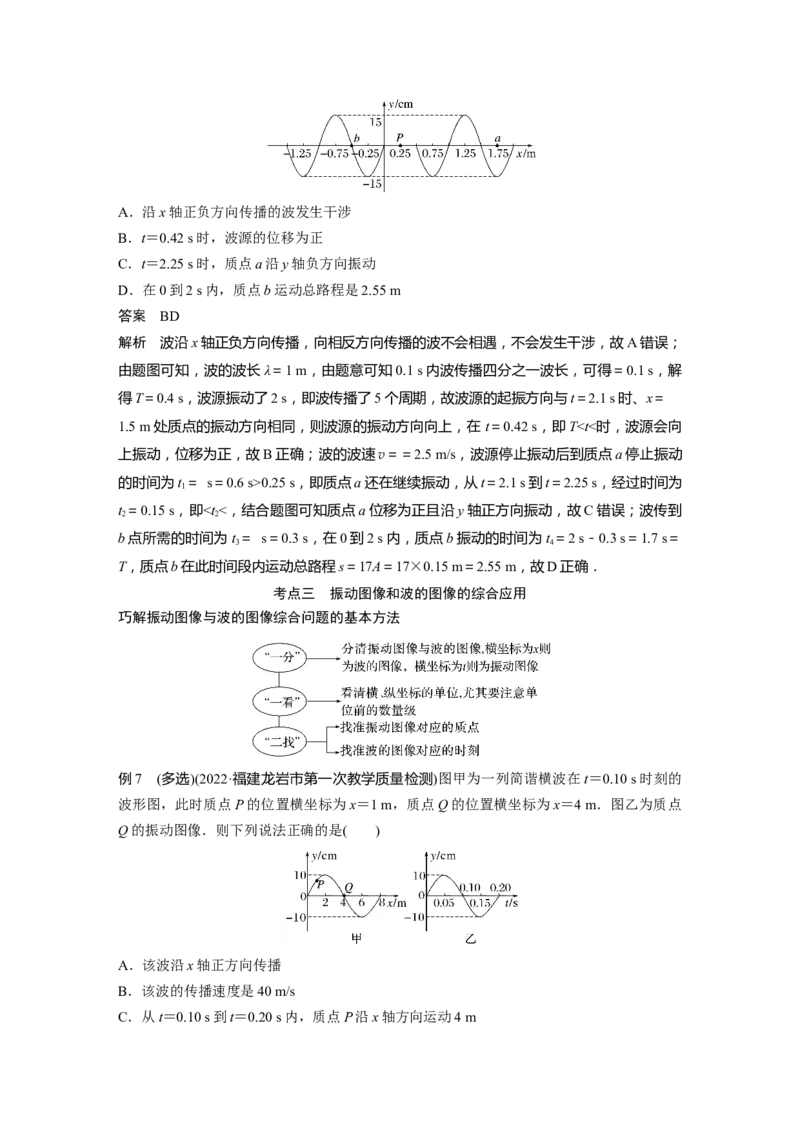 2023年高考物理二轮复习（新高考版）第1部分专题5第12讲　机械振动和机械波_4.2025物理总复习_2023年新高复习资料_二轮复习_2023年高考物理二轮复习讲义+课件（新高考版）