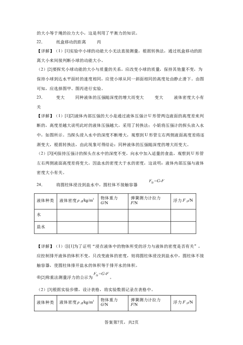 精品解析：北京市第一六六中学2023-2024学年下学期期中考试八年级物理-A4答案卷尾(1)_北京初中期末题_C605-京七八九_B京物理八九_物理_八年级下学期物理_2023-2024