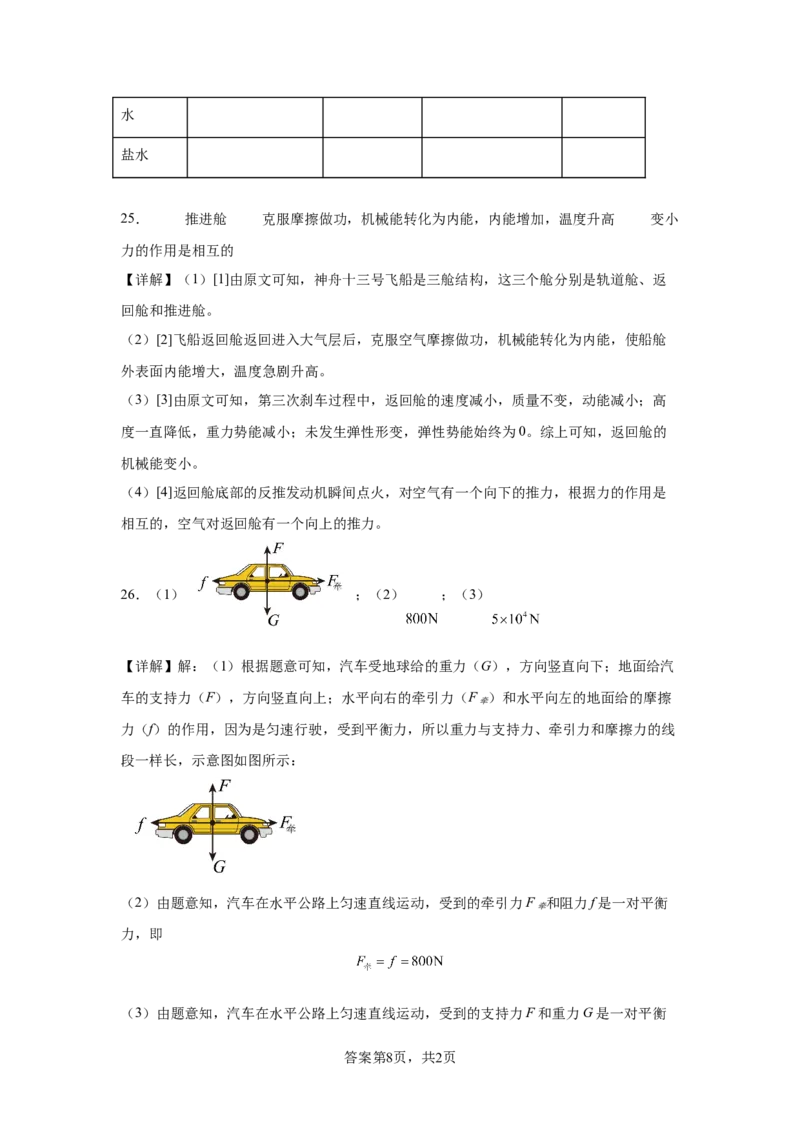 精品解析：北京市第一六六中学2023-2024学年下学期期中考试八年级物理-A4答案卷尾(1)_北京初中期末题_C605-京七八九_B京物理八九_物理_八年级下学期物理_2023-2024
