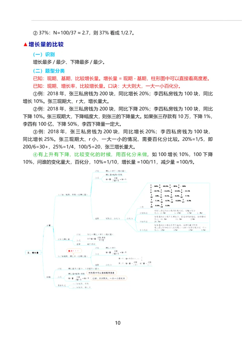 三色笔记-理_26事业职测+综合_闲鱼2026事业单位职测+综合_1.职测资料包_01职测三色笔记