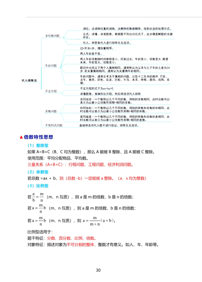 三色笔记-理_26事业职测+综合_闲鱼2026事业单位职测+综合_1.职测资料包_01职测三色笔记