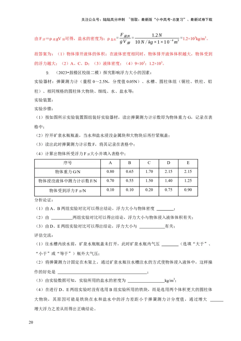 专题8浮力应用：测量物体的密度（解析版）_02中考总复习（2026版更新中）_04-物理-中考总复习_2024年中考复习资料_二轮复习_2024年中考物理二轮专项复习核心考点讲解与必刷题型汇编