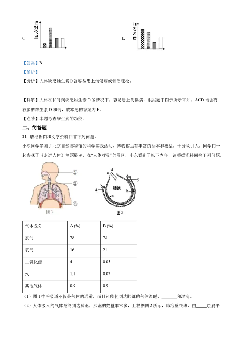 精品解析：北京市铁路第二中学2019&mdash;2020学年初一年级下学期阶段练习生物试题（解析版）(1)_北京初中期末题_C605-京七八九_B京生物七八九_北京7下生物_2019-2020