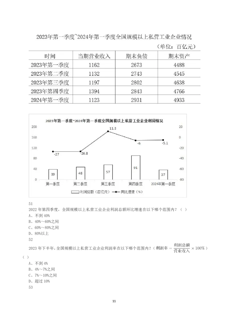 2025年3月29日全国事业单位联考C类《职业能力倾向测验》真题_26事业职测+综合_闲鱼2026事业单位职测+综合_1.职测资料包_03历年真题合集(15-25年)_C类职业能力测验15-25_题目